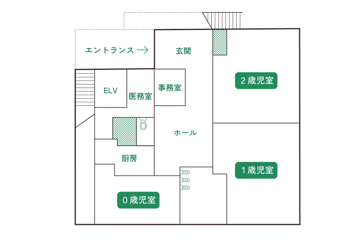 子どもの森矢の口保育園施設マップ