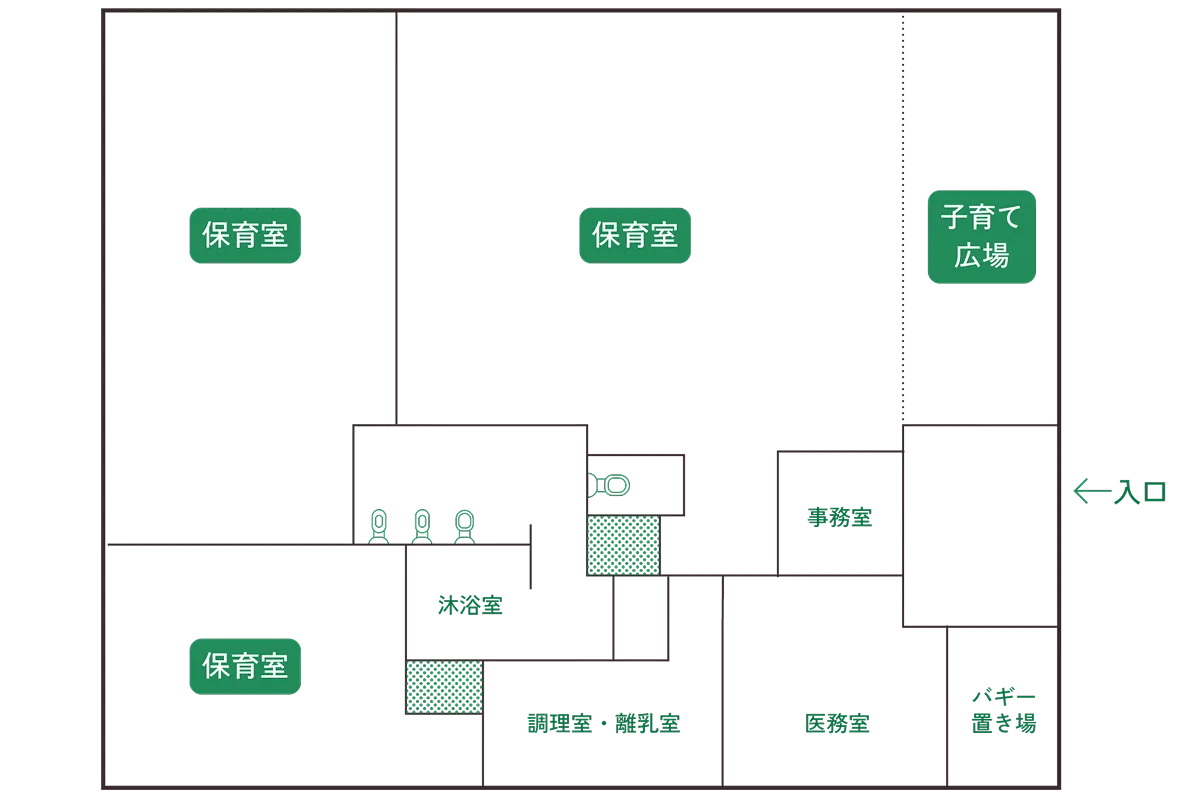 幼保連携型認定こども園 矢の口幼稚園 乳児部マップ