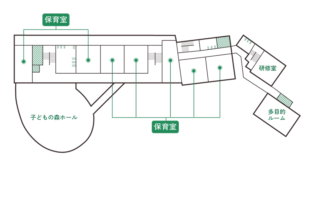 2F